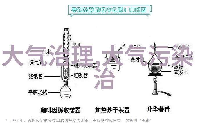 主题我是如何通过这些名言来保护我们的地球的