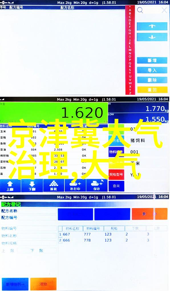 人类破坏自然生态的恶劣行为环境污染森林砍伐物种灭绝