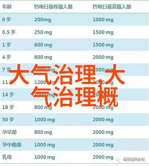 环境英雄上海检测人员如何面对日常挑战