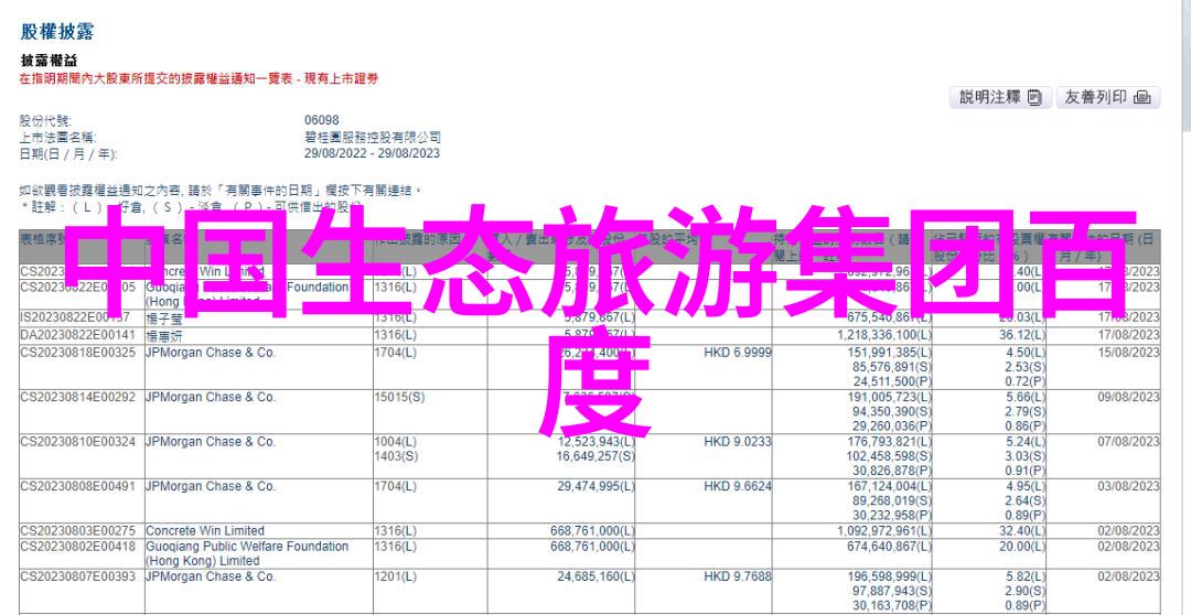 绿色生活安全意识培训2023年环保安全教育课程