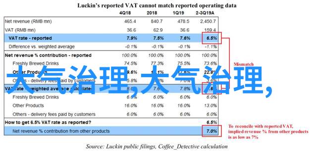 中国地理知识概述中国的地形气候河流和城市分布