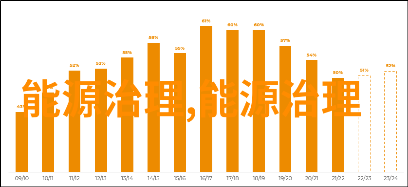 生态旅游可持续发展概念我们的脚步绿色旅途探索生态友好型旅行的未来