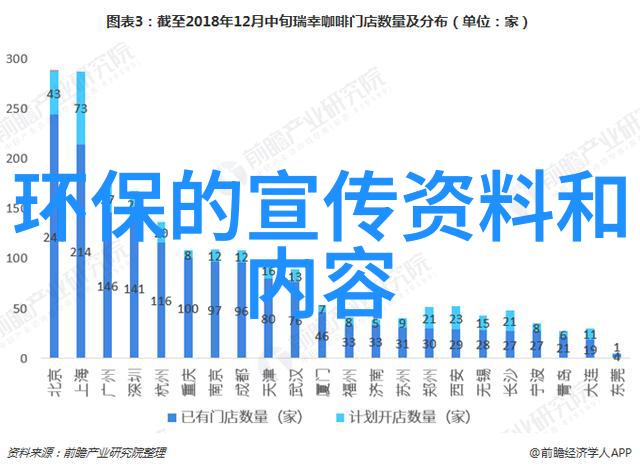 经济效益与环境保护并重探索高质量生态旅游项目开发方法论