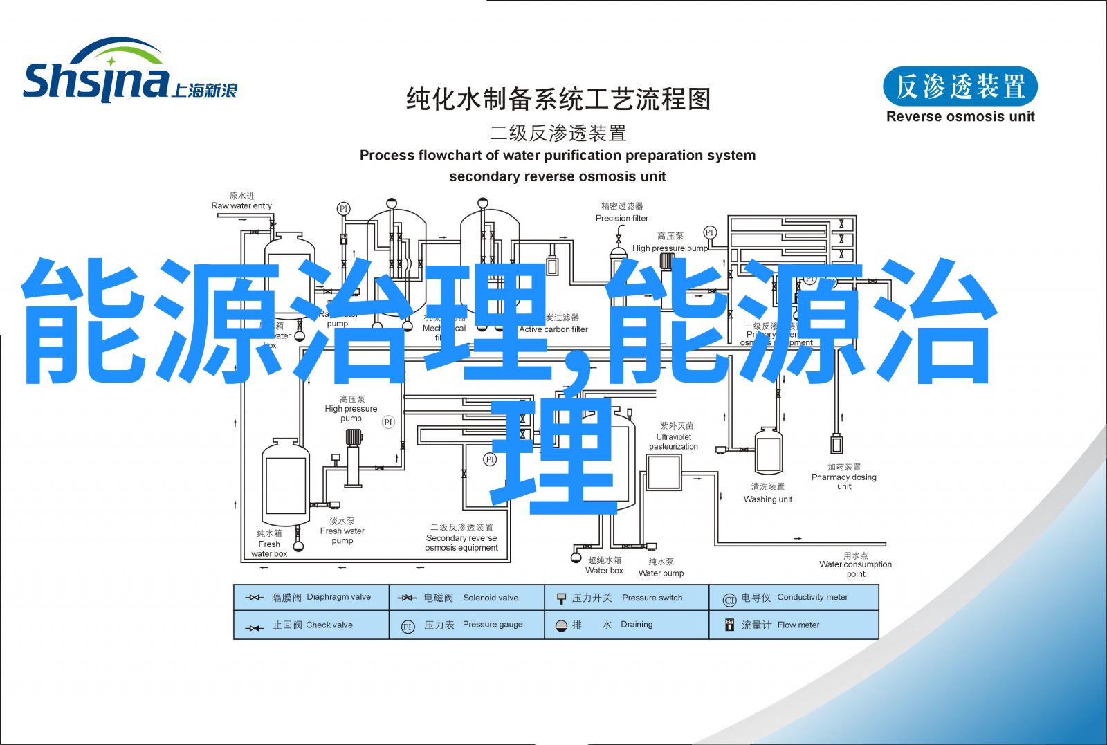 图3: 不锈steel-pipe-filter