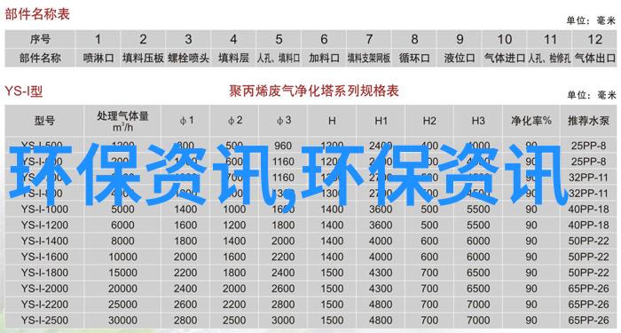 非洲最高峰和欧洲最高峰分别在哪里