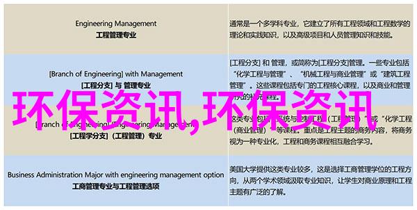 数据驱动低碳生活调查问卷