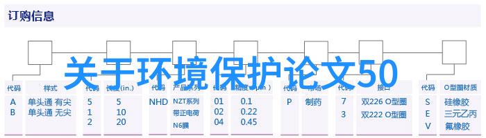 环境保护-揭秘八大环境污染类型让我们携手守护蓝球家园