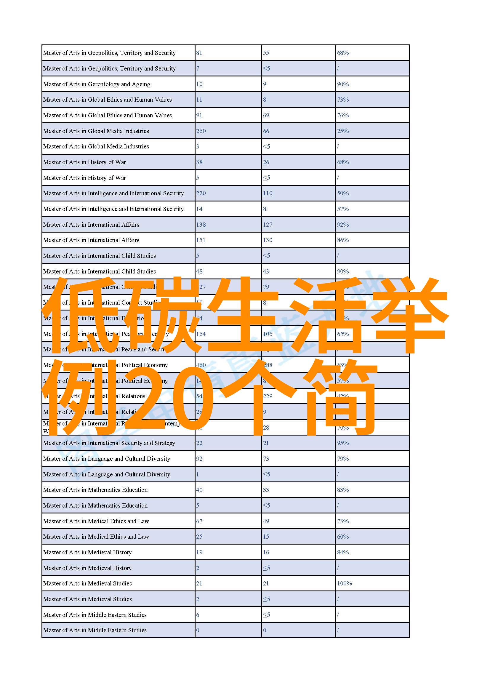 污水处理厂设备选择与配置对设计图的影响分析