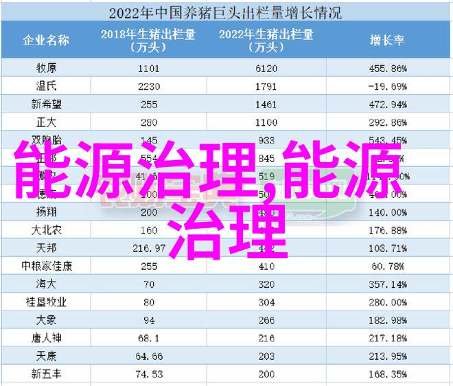 绿意盎然生态新篇章的绽放