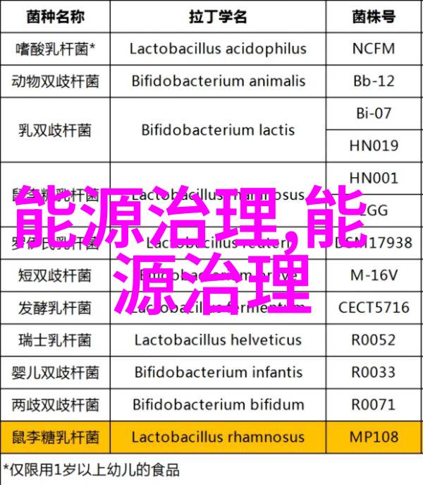 教官疯狂驰聘腿间视频总结