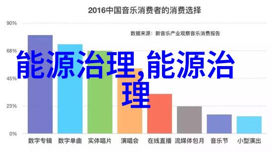 过滤设备组成-高效过滤系统揭秘关键部件与技术