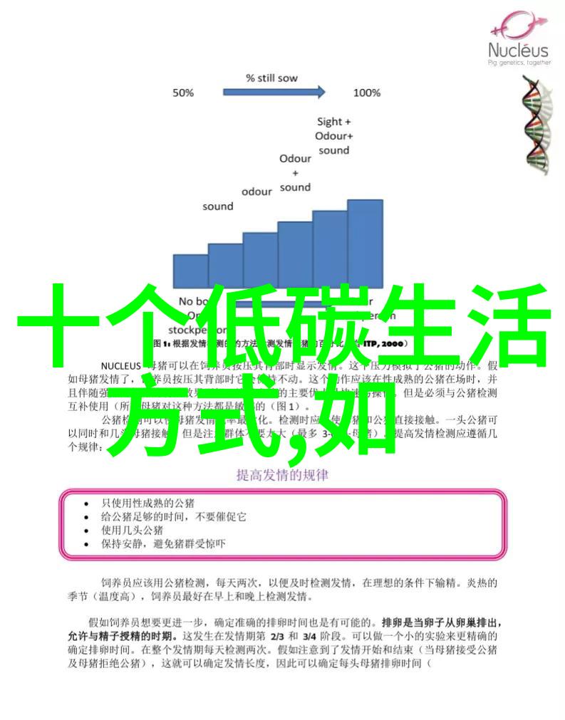 空调净化设备能否真正消除室内病毒