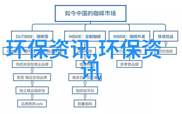 仪器仪表校验国家标准确保科学实验数据的准确性