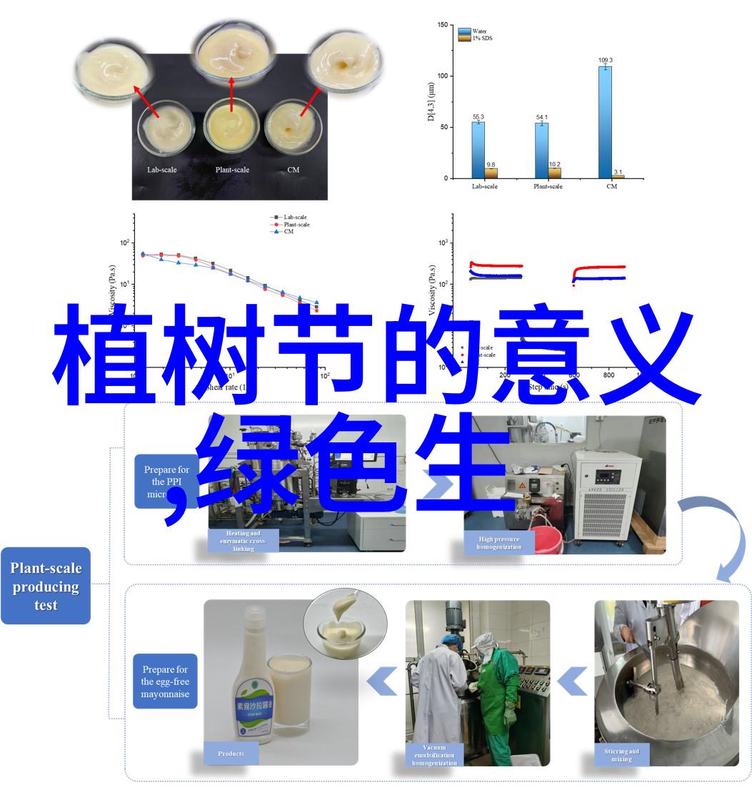 生态环境是指什么-生态系统与自然资源的和谐共存探索地球上的生命圈子