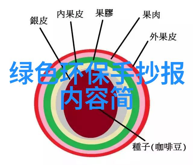 机密过滤系统背后的阴谋与未解之谜