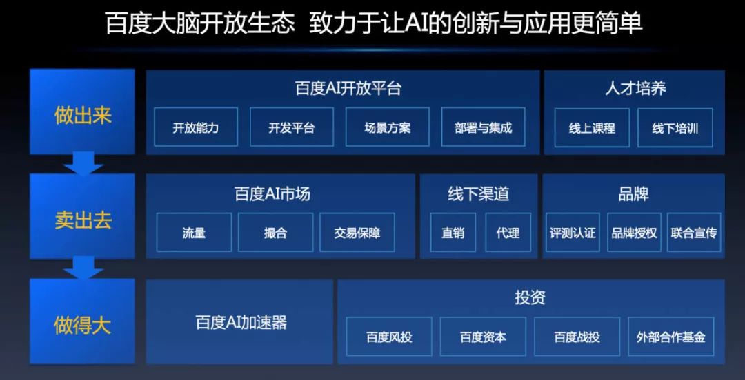 科技是第一生产力_男人一生可以产多少精子_临产后的主要产力是下列哪项/